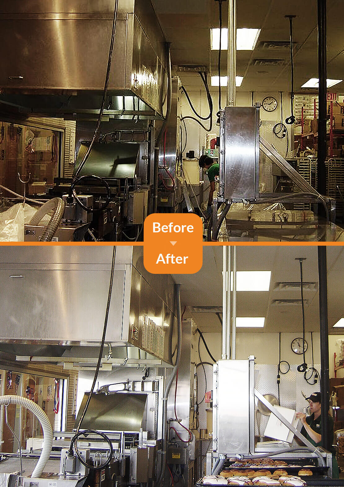 Best Way to Clean a Commercial Restaurant Kitchen? - Commercial Cleaning  Corporation